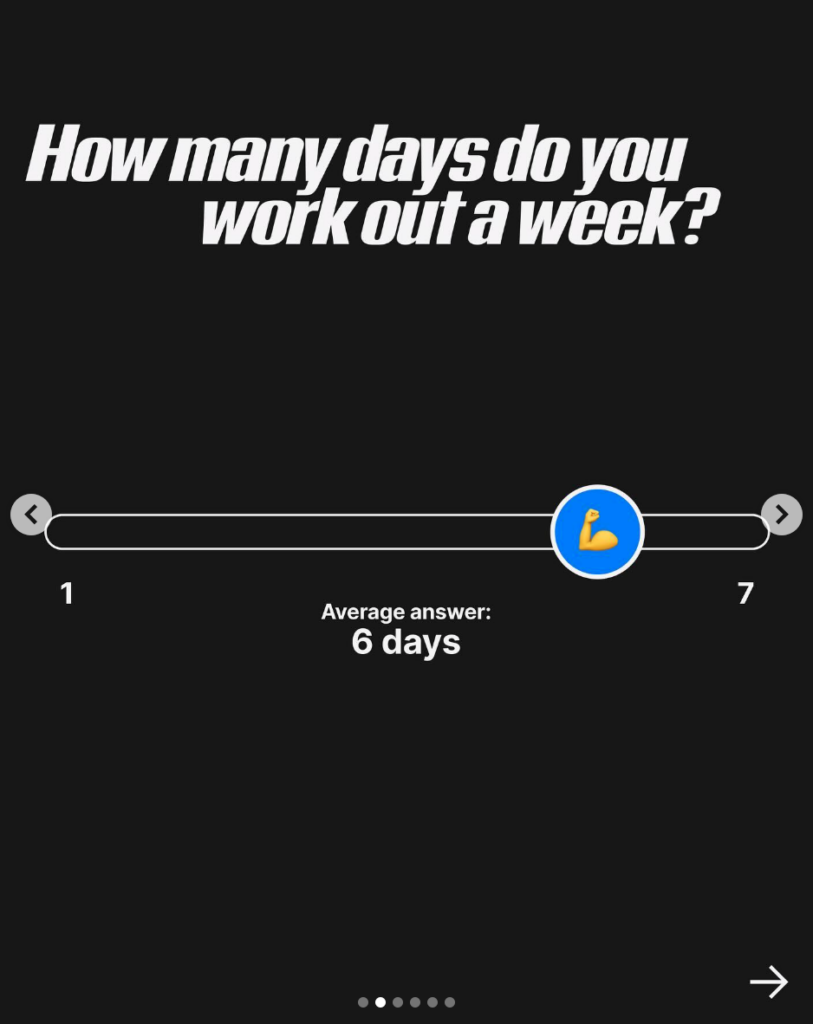 Peloton member preference poll results: days per week.